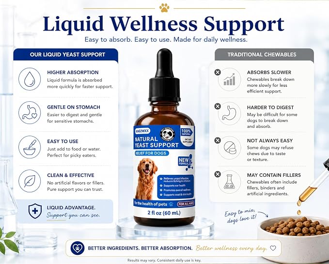 2Pcs Natural Yeast Infection Treatment for Dogs, Itchy Ears, Skin, Paws & Allergy Relief, Yeast Treatment for Dogs, Supports Gut & Immune Health, Reduces Itching, Irritation & Inflammation, 60ml