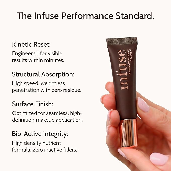 Infuse AWARD WINNER Peptide Eye Cream for Dark Circles, Eye Cream Anti Aging and Hydrating Formula, Eye Cream for Wrinkles Puffiness and Firmness, Revitalizing Eye Repair Cream, 0.5 oz