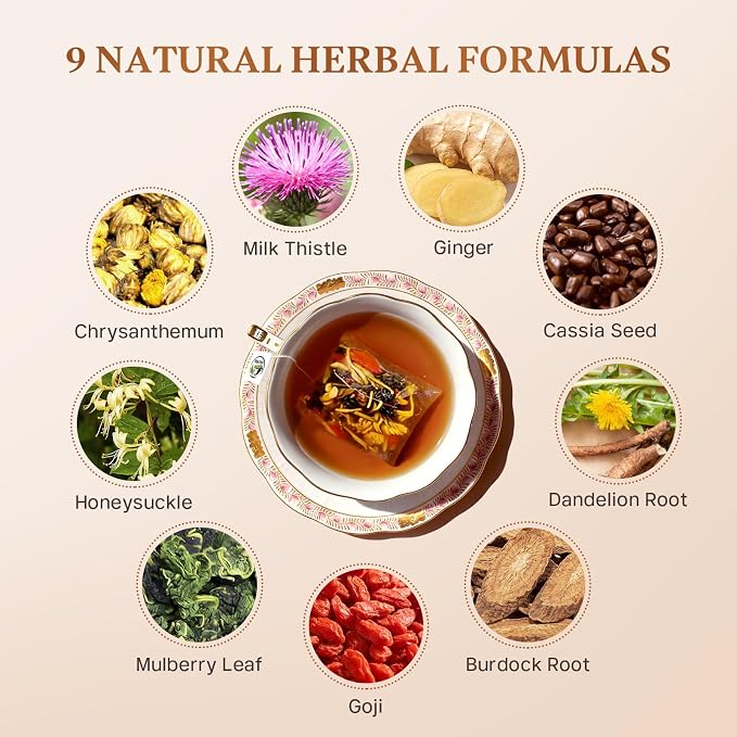 Liver Detox Herbal Tea, Liver Cleanse Detox Tea Blend with Milk Thistle, Dandelion Root, Chrysanthemum Natural Ingredients Herbal Tea, Vegan Caffeine-Free (2 Pack/30 Bags)