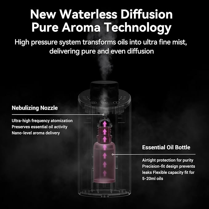 Waterless Essential Oil Diffuser Aromatherapy Scent Diffusers for Home Large Room, Bedroom, Car, Office, Desk, Battery Operated Mini Portable Air Freshener, 3 Countdown Timers & 3 Mist Levels