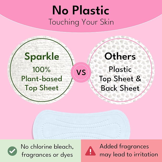 Sparkle Panty Liners for Women, Plant-Based Daily Pantiliners | Organic Panty Liner | Pads for Women | Softer Than Cotton Panty Liners |Unscented, Chlorine Free, Flexible (Incredibly Thin, 20 Count)