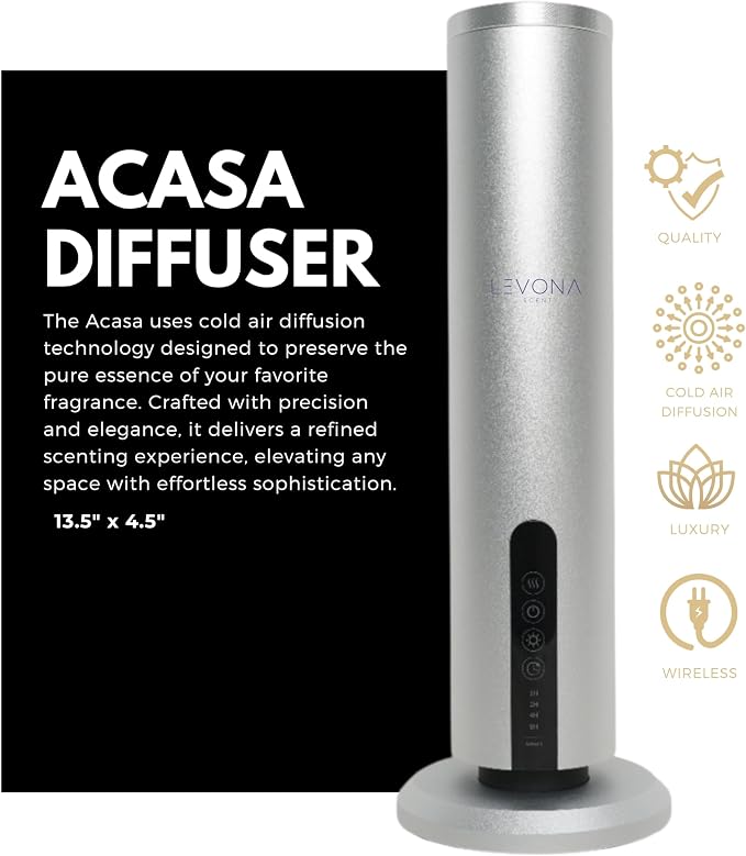 Levona Scent Essential Oil Diffuser - Cold Air Diffuser, Waterless Plug-In Aroma with Night Light, App Controlled - For Home, Office & Hotel - Covers 1000 sq ft - Acasa 1000, Silver (Oil Not Included)
