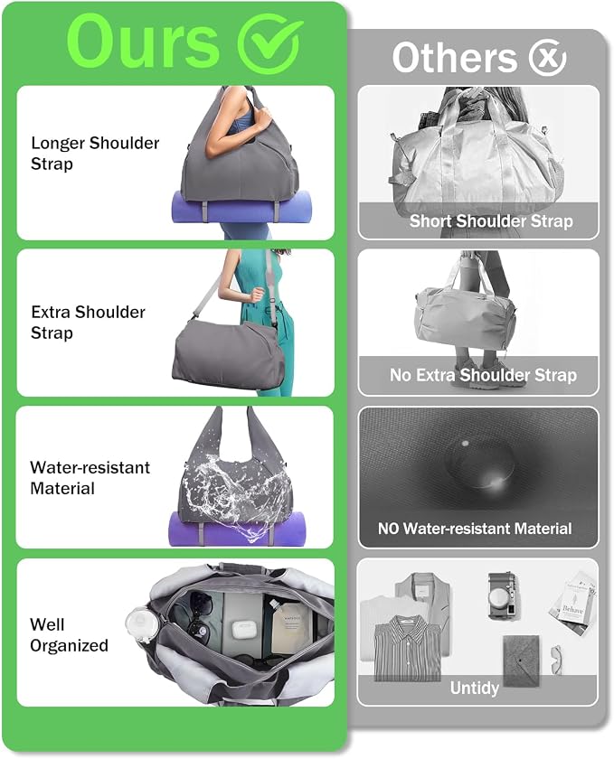 RHDZO Gym Bag for Women with Shoe Compartment Yoga Mat Bag with Wet Pocket and Water Bottle Holder Weekender Bag with Strap