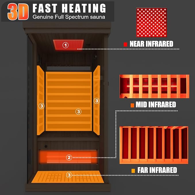 MEISSALIVVE Full Spectrum Infrared Sauna，1 Person Home Sauna，Canadian Hemlock Wood Indoor Spa Sauna with Resonance Speaker and Tempered Glass