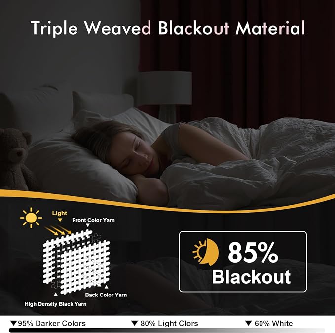 MIULEE Blackout Curtains for Bedroom 2 Panels 40 x 72 Inch Long Dusty Rose | Thermal Insulated, Living Room Darkening Grommet Drapes, Noise Reducing, Light Blocking Window Treatments