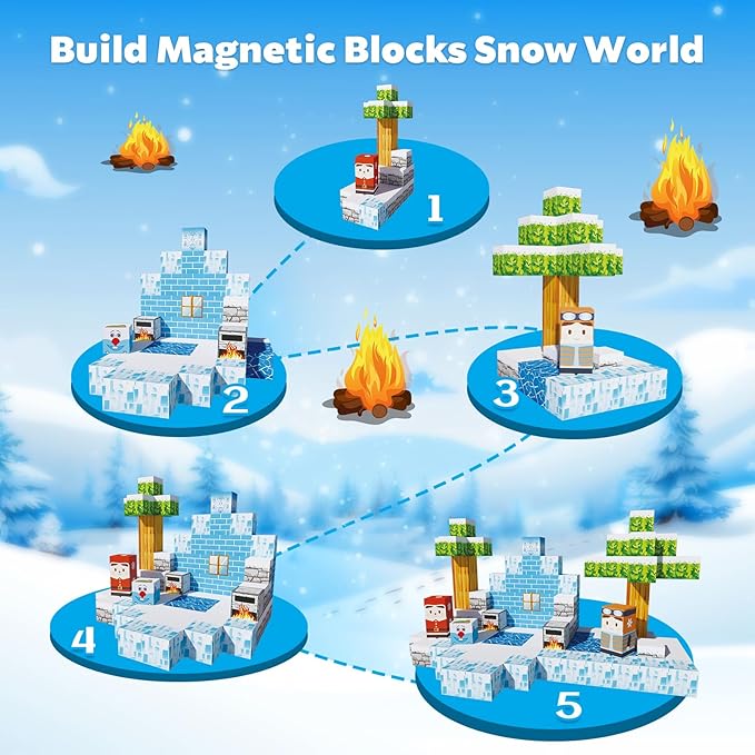 Magnetic Blocks - Build Mine Frozen Magnet 3D World Set, Magnetic Tiles LE Building go Blocks Toddler Toys STEM Sensory Outdoor Toys for 3+ Year Old Boys & Girls, Creative Kids Games Kids Toys-130PCS