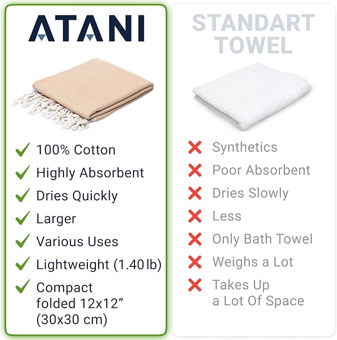ATANI 69x35 in Oversized Turkish Beach Towel Set with Tote Bag – Quick-Dry 100% Turkish Cotton Peshtemal, Sand-Resistant, Lightweight for Shower, Travel, Pool, Yoga (Yellow)