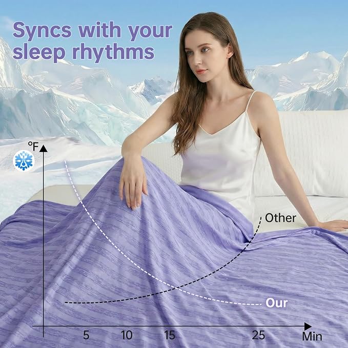 Guohaoi Cooling Blanket for Hot Sleepers and Night Sweats 60"x90" Full Size | Arc-Chill Q-Max >0.5 Cool Fiber,100% Oeko-Tex Certified Lightweight Summer Blanket for Travel/Outdoor Ultra Cold Breathable