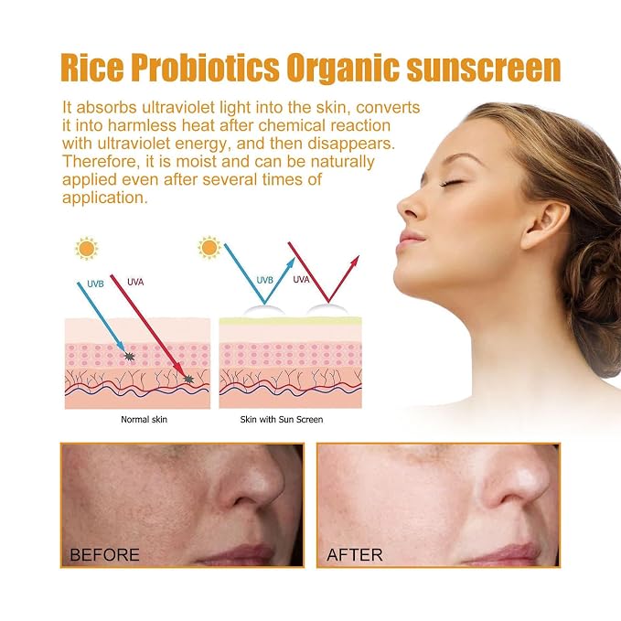 2 Pcs Relief Organic Sunscreen SPF50, Rice and Probiotics PA++++ Korean Cream for All Skin Types, Nourishing Skin Protection and UV Defens.
