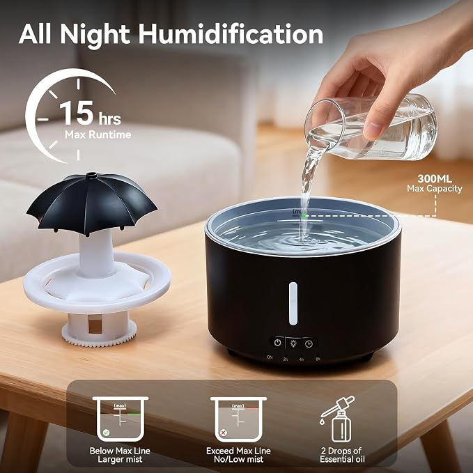 Missfly 300ml Cloud Shape Cool Mist Humidifier Diffuser, 360° Rotatable, Quiet Auto Safety Shutoff, Easy Refill Home Bedroom Office (Black)
