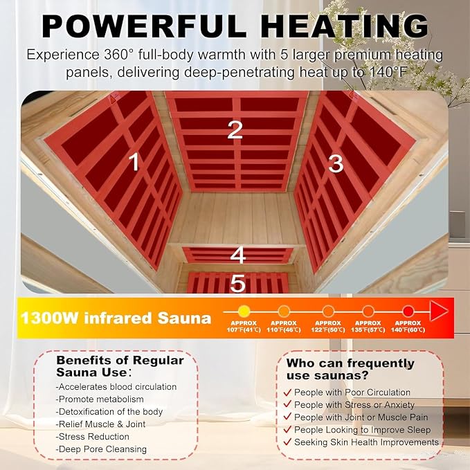 Kanlanth 1 Person Sauna, Low EMF Infrared Saunas for Home, 1,300Watt, Side Glass Window Indoor Sauna with Rapid Heating 5 Carbon Panels, LED Reading Lamp, Bluetooth, Control