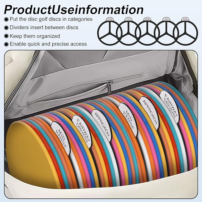Disc Golf Bag Dividers 5-Pack - Universal Fit Disc Separators for Backpack Bags | Protects & Organizes Discs | Fits Innova, HIMAL, MVP Cell, Dynamic Discs Cadet Bags