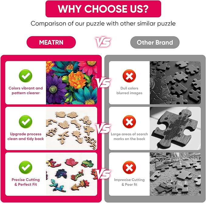 MEATRN Multicolor Chrysanthemum Wooden Puzzles for Adults 500 Pcs, 15.9x15.9 in, Fun Educational Wood Puzzle, Handmade Decorative Gift, Relaxing Wood Puzzle Game for Family
