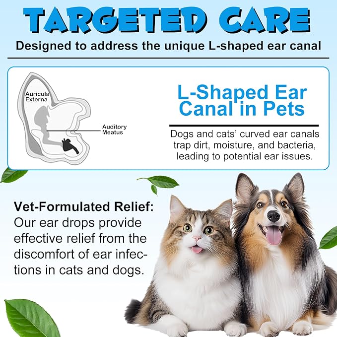 NenMaoKeNu 2 Pack Cat & Dog Ear Infection Treatment Drops, Ear Cleaner to Soothe and Relieve Itchness, with 1% Hydrocortisone for Dog Ear Infections, Prevents Inflammatio, Treats Ear Infections
