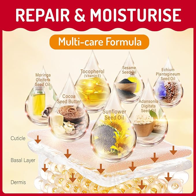 Stretch Mark Oil for Pregnancy Massages Body & Reduces Scar Appearance, Removes Stretch Mark Prevention, Prenatal & Postnatal Tummy Skin Care, Firming Skin Elasticity for Maternity, 2.03oz(Pack of 2)