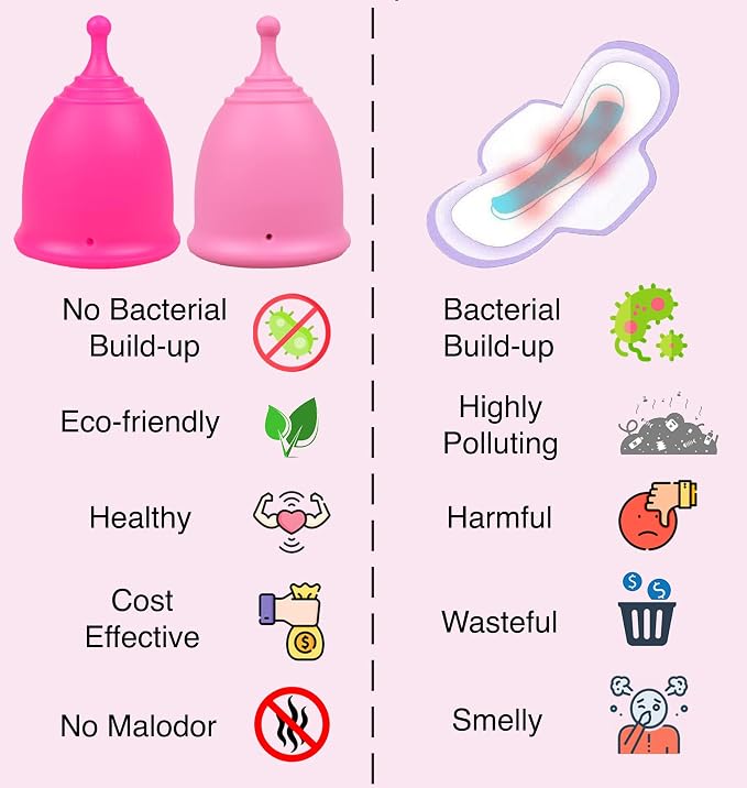 SHORDY Pink Menstrual Cups Set of 2 with Storage Box - Small and Large Reusable Period Cups for Women - 12 Hour Leak Free Protection - Medical Grade Silicone - Copa Menstrual para Mujer