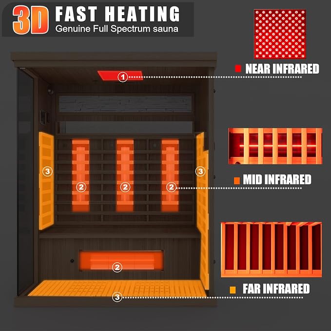 MEISSALIVVE Full Spectrum Sauna for Home, 3 Person Indoor Infrared Spa Room with 10 Minutes Warm-up Heat, Canadian Hemlock Wood Home Sauna with Bluetooth and Tempered Glass