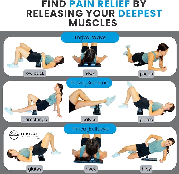 Thrival Relief Pro - Fully Adjustable Psoas and Iliacus Muscle Release Tool with Thrival App for Hip Flexor, Back, Glute and Neck Pain - Trigger Point and Myofascial Release Tool - Carbon Black