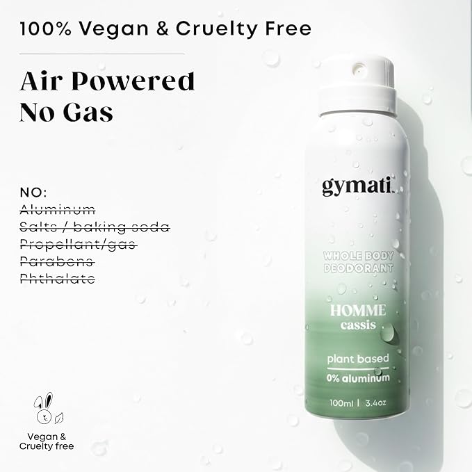 Gymati Natural Deodorant Body Spray – Aluminum-Free, Plant-Based Blend with Aloe & Zinc, Long-Lasting Odor Protection, Luxury-Inspired Scent for Men