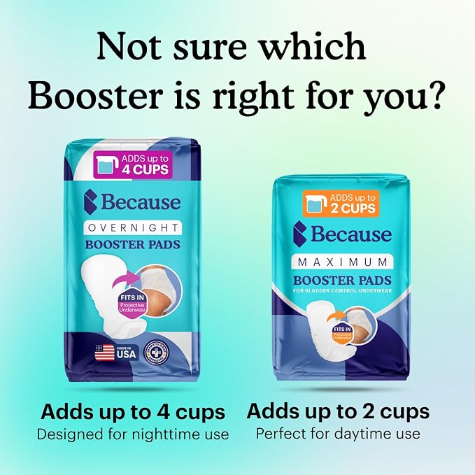 Because Overnight Booster Pads Fit All Adult Diapers, Helps Keep Your Adult Diaper Active All Night, Adds 4 Cups to Incontinence Underwear, Extra Absorbency, 180 Count (Packaging May Vary)