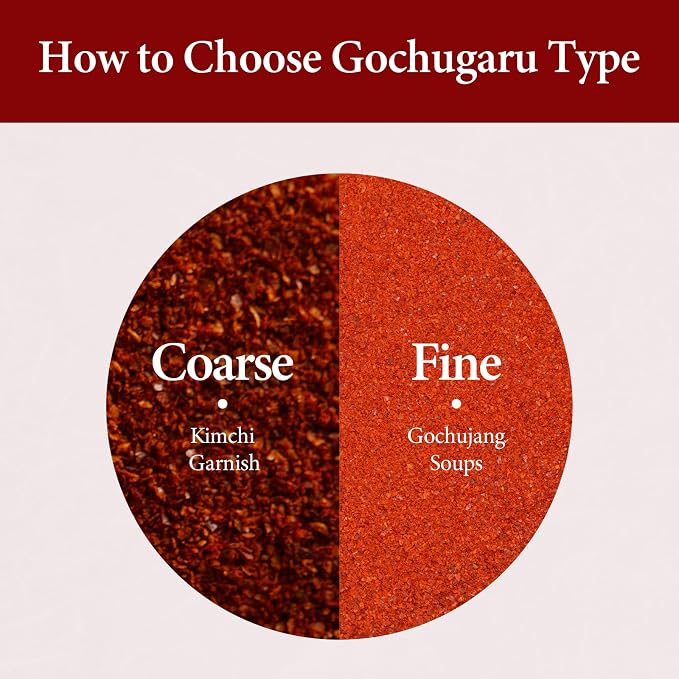Wang Sun-Dried Fine Gochugaru for Kimchi | Red Pepper Flakes, Chilli Powder, 1 Pound