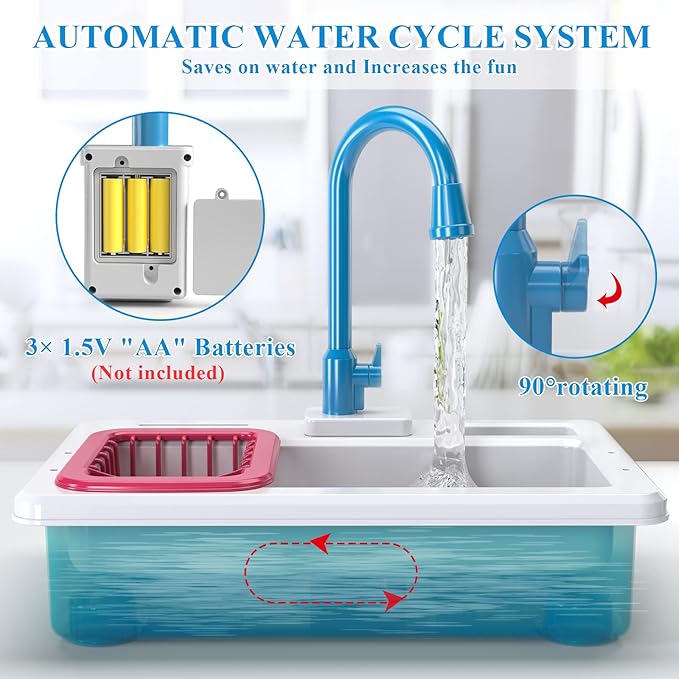 Play Kitchen Sink Toys, Blue Electric Dishwasher Playing Toy with Running Water, Play Food & Tableware Accessories, Kitchen Set Toys, Role Play Sink Set for Toddlers Kids Boys Girls