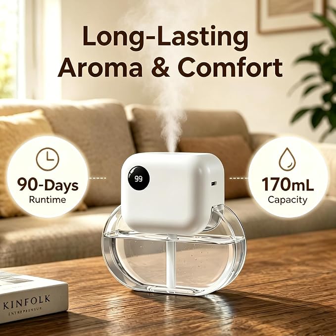 Aromatherapy Diffuser & Essential Oil Set - GloryAir 170ML Essential Oil Diffuser with 6 Adjustable Mist Levels, 90 Days Runtime, Quiet 35dB, 7-Color Light, Aroma Oil Diffuser for Home(White Tea)