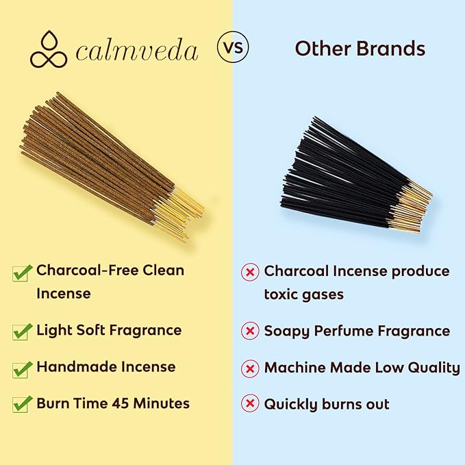 Holy Palo Santo Incense Sticks - 80 Charcoal Free Incense, Made from Upcycled Flowers | Cleansing Incense Sticks Spiritual or Inciensos para Sacar Malas Energias
