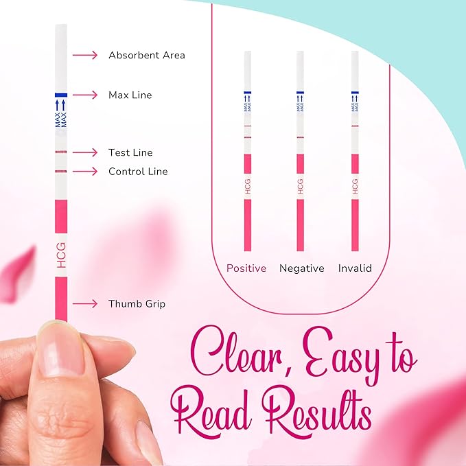 Clinical Guard 100 Pregnancy Tests Strips - Sensitive & Accurate Measurement Within 5 mins - Early Detection Pregnancy Test Strip - Easy to Use for Home Tests - HCG Test Strip Kit (Pack of 5)
