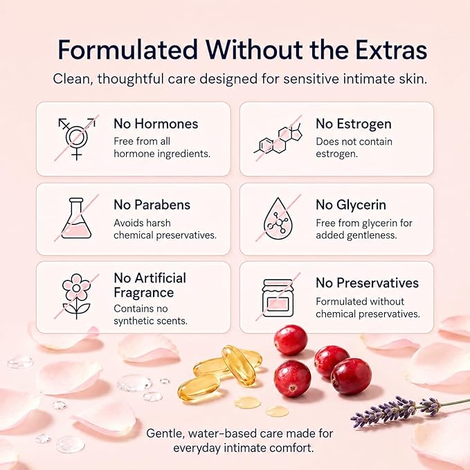 LUVENA Vaginal Moisturizer for Women - Menopause Dryness and Vaginal Dryness Relief - Long Lasting Comfort - Water Based, Paraben Free, Glycerin Free - 170 Pump Applications (2 Pack, 30g each)