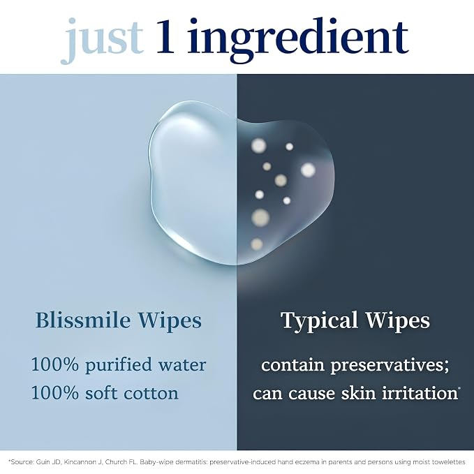 Blissmile 100% Water Wet Wipes, Individually Wrapped Travel Size - Unscented & Fragrance-Free, 100% Cotton - Gentle for Baby, Women & Sensitive Skin - Face, Hand, Body & Feminine Care - 110 ct