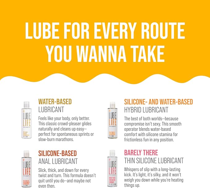 LUBELIFE Adventurer's Assortment Pack, Personal Lubricants, Silicone and Water-Based Hybrid, Barely There Thin, Anal Lube for Men, Women and Couples, 8 x 0.3 oz