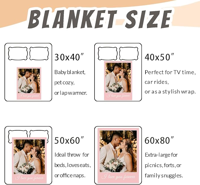 Custom Blanket with Picture Text, Personalized 1 Photo Blanket, HD Printing Customized Flannel Throw Blanket Gifts for Mom Dad Couple Girlfriend Boyfriend Wife Husband Christmas Wedding Gift