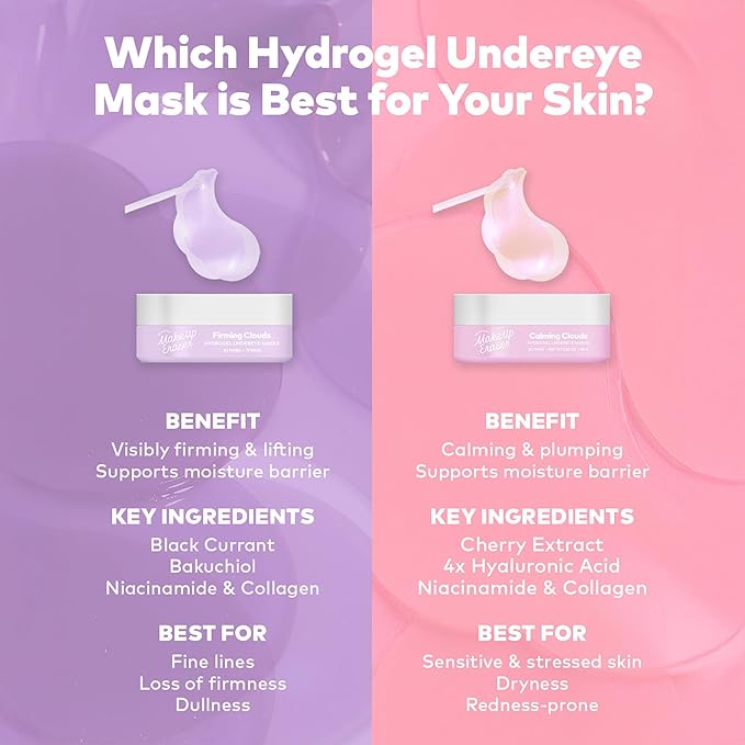 The Original MakeUp Eraser Firming Clouds Hydrogel Undereye Masks - Visibly Firms with Niacinamide, Collagen & Black Currant - Non-irritating and Fragrance Free- 20 Pairs - Tongs Included