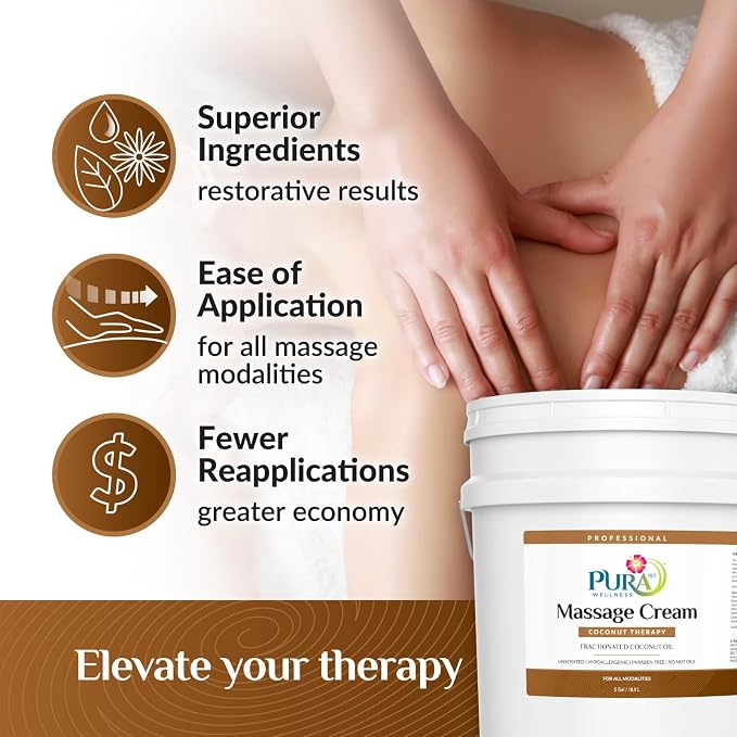 Coconut Therapy 5 Gallon Massage Cream, Coconut Oil, Professional, Massage Therapy, Deep Tissue, Unscented, Natural Ingredients, Skin Hydrating, Moisturizing, Muscle Relief, for Bruising