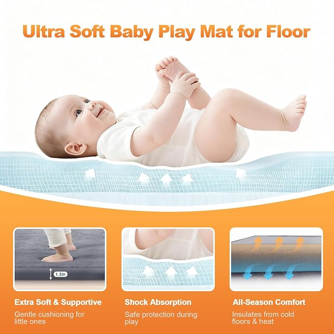 Ultra Soft Play Mat for Floor, 59"×71" Playpen Mat, 1.3" Thick Memory Foam, Non-Slip Tummy Time Mat for Infants, Toddlers, and Kids – Water-Repellent Coral Velvet, Easy Care