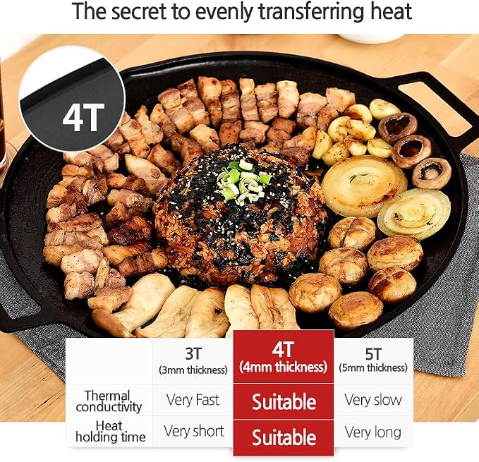 Korean BBQ A IH Griddle Grill Pan, Nonstick Coating, All Stove(Gas, Electric & Induction),Indoor Outdoor Griddle (12 IN)