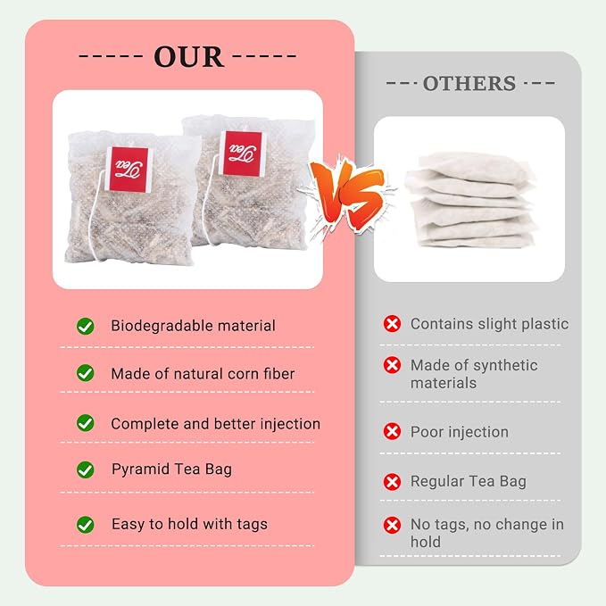 100% Natural Marshmallow Root Tea | 50 bags of caffeine-free tea bags | Soothes The Throat/Nourishes The Digestive System | Vegetarian, Gluten-free, Non-GMO