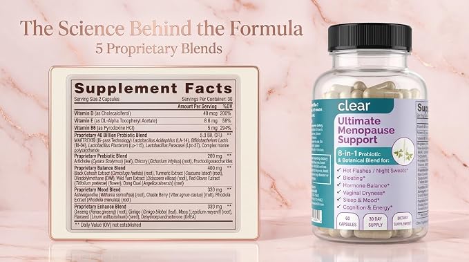 Clear Menopause Support for Women | 25-in-1 Formula with Black Cohosh, Dong Quai, Pre & Probiotics | Hot Flashes, Night Sweats, Mood, Sleep & Digestion | Hormone-Free | Made in USA | 60 Capsules
