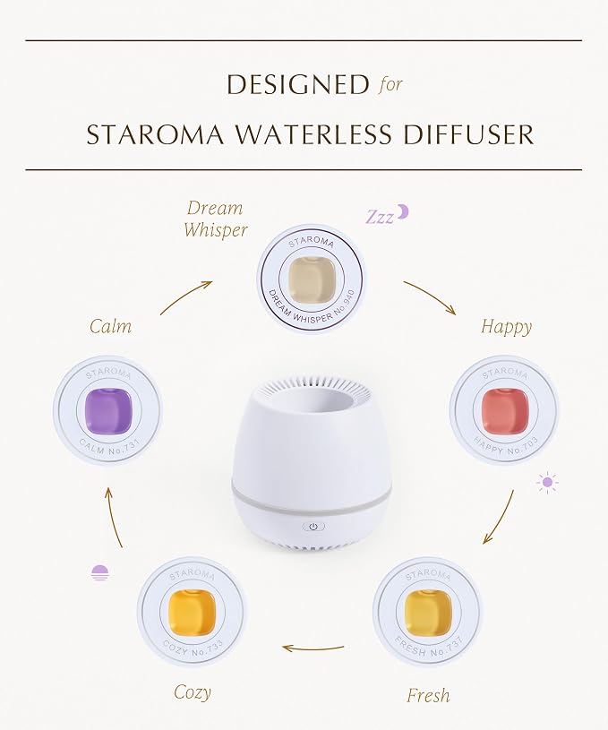 Calm (Lavender Essential Oil Refill), Compatible with STAROMA Waterless Essential Oil Diffuser – Premium Aromatherapy Fragrance, Gentle and Consistent Scent – for 200 sqft Small Home, Office, Car