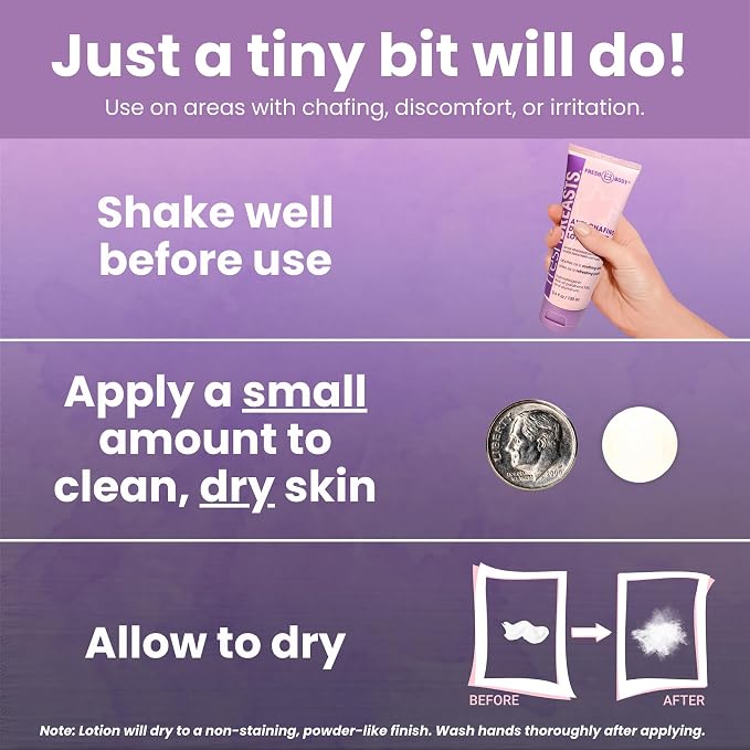 Fresh BREASTS Anti Chafe Cream Lotion to Powder, 3.4oz - Chafing Deodorant for Women, Inner Thighs & Areas that Sweat, No Talc, Aluminum or Added Fragrance