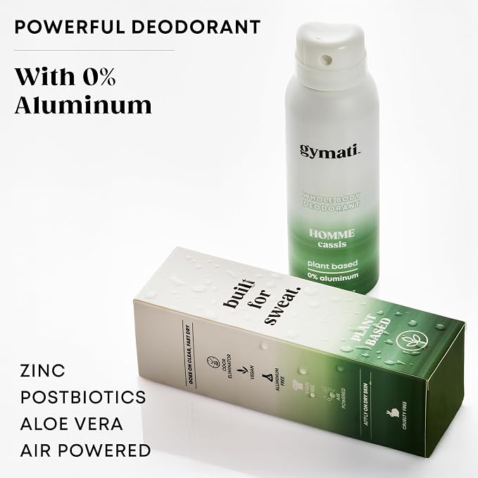 Gymati Natural Deodorant Body Spray – Aluminum-Free, Plant-Based Blend with Aloe & Zinc, Long-Lasting Odor Protection, Luxury-Inspired Scent Men, Pack of 2