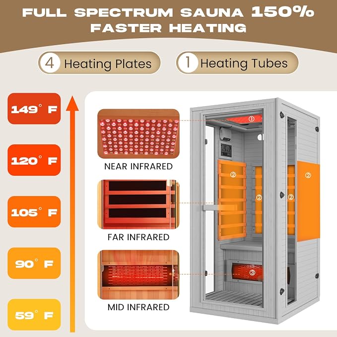 1 Person Infrared Sauna with Red Light Therapy, Full Spectrum Sauna for Home, Indoor Dry Saunas with Rapid Heating 4 Carbon Panels and 1 Carbon Tube, Oxygen Bar and 7 Color Therapy Lights, 110V