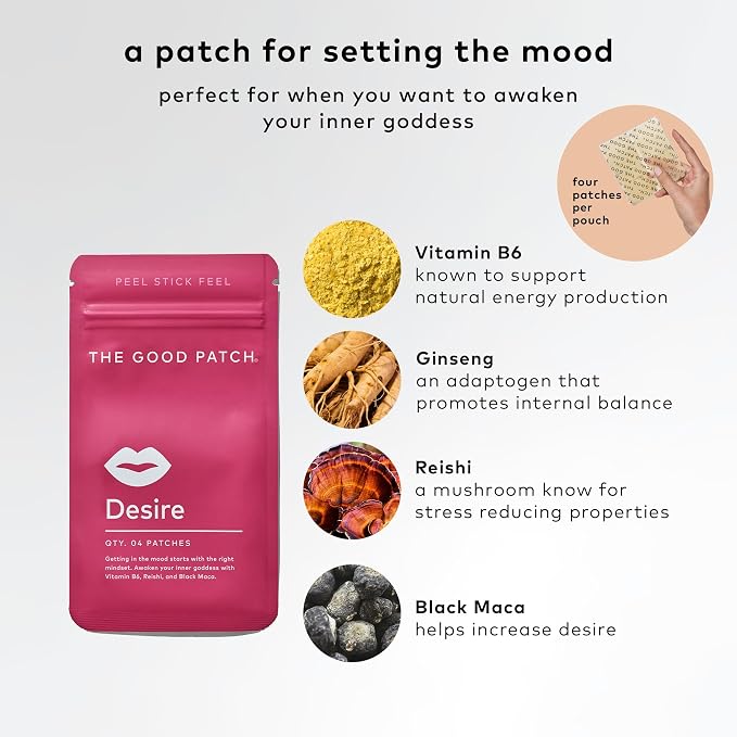The Good Patch Desire Sexual Wellness Patches, Get in the Mood, Natural with Vitamin B6, Reishi, Black Maca, Plant Powered Wearable Wellness, Botanical and Vitamin (24 Total Patches)