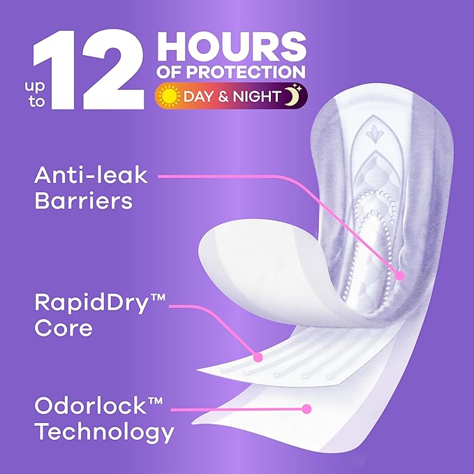 Always Discreet Adult Incontinence Pads for Women, Maximum Absorbency, Regular Length, Postpartum Pads, Up to 100% Bladder Leak Protection, 144 Count