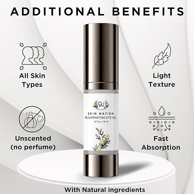 Skin Nation Rejuvenating Eye Gel, Super Hydrating with Peptides, Hyaluronic Acid and Green Tea, Lightweight Plant Based Under Eye Cream for Puffiness, Dark Circles and Smooth Skin, 0.51 oz