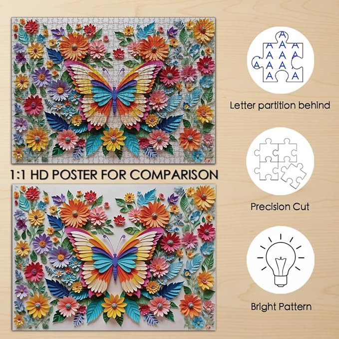 Puzzles for Adults 1000 Pieces - Floral Butterfly Colorful Jigsaw Puzzles, Fun Family Game, Challenging Brain Teaser, 28 x 20 in, Great Gift Idea & Home Decor (Wings of Spring)