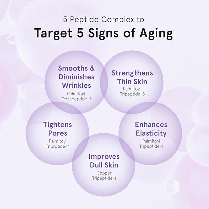 ONE THING Peptide Retinal Cream, Vitamin A, Faster Acting than Retinol, Retinaldehyde Anti Aging Face Cream, Smooths Wrinkles, Refines Pores and Improves Elasticity, Korean Skincare 1.85 fl.oz, 55ml