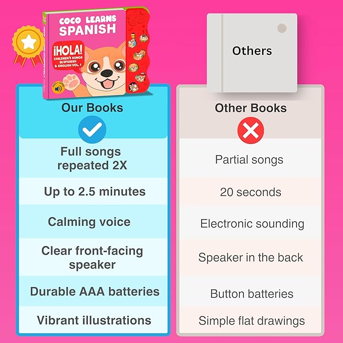 Bundle Deal, Spanish Toys for Toddlers 1-3, Spanish Baby Books, Bilingual Children’s Book, Baby Books 0-6 Months in Spanish, Libros En Español para Niños, Baby Musical Toys