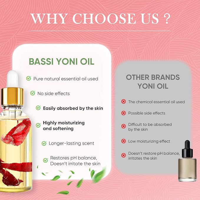 BASSI Yoni Oil for Women 3 Packs Feminine Oil (Rose&Strawberry&Peach)